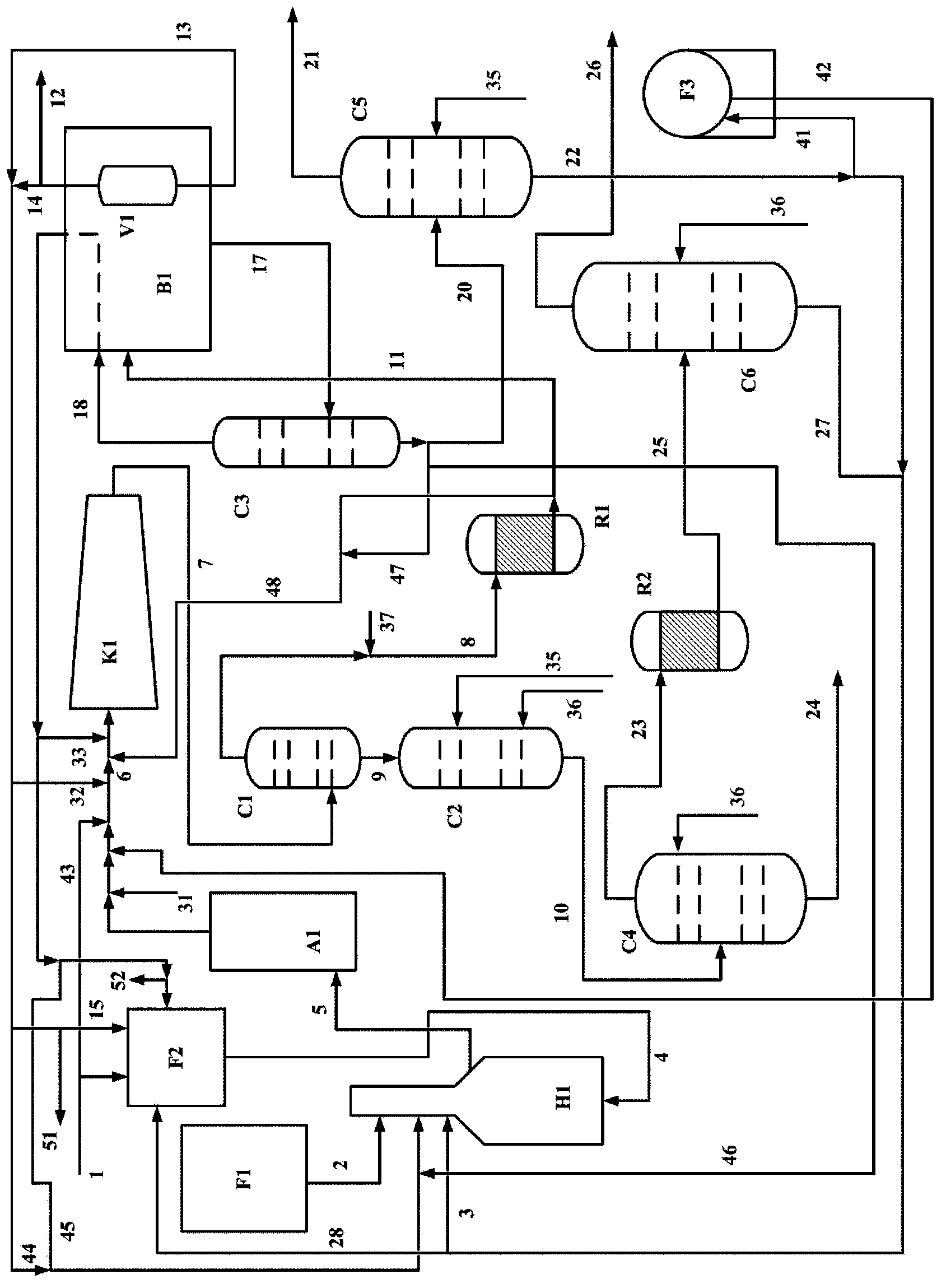 Ethylene device driving method of front-end deethanization process