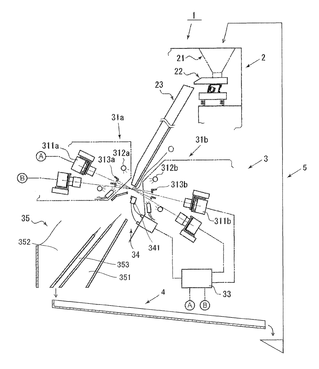 Optical sorting machine