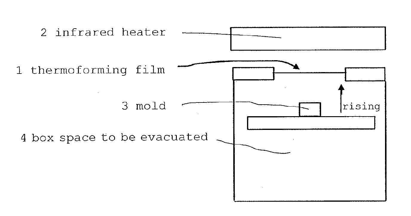 Multi-layer film, decorative molding film and molded body