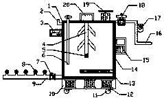 Water conservancy irrigation device based on solar power generation