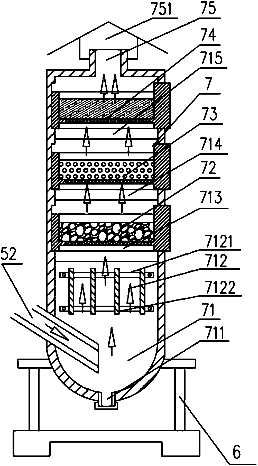 Closed harmless treatment device for medical waste