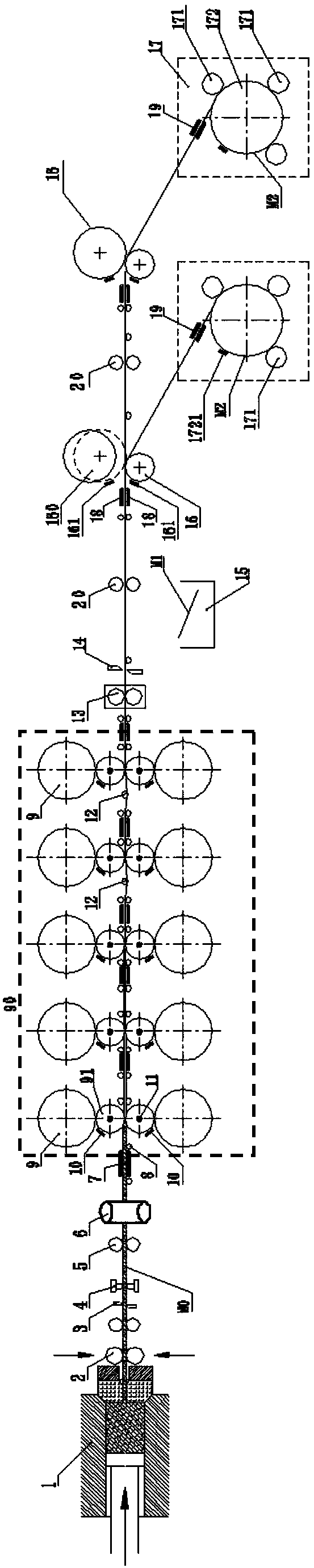 Production line for continuous-extrusion, continuous-rolling and temperature-control production of magnesium alloy products