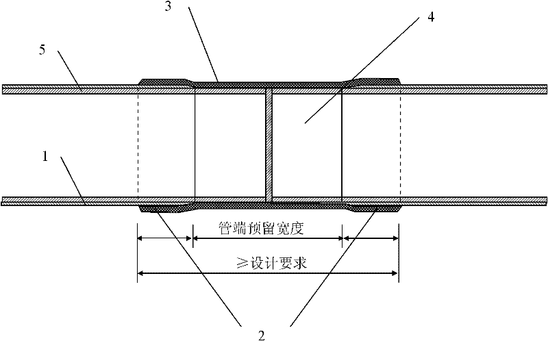 Intermediate-frequency heating repaired opening construction technology for thermal contraction band of buried steel pipeline