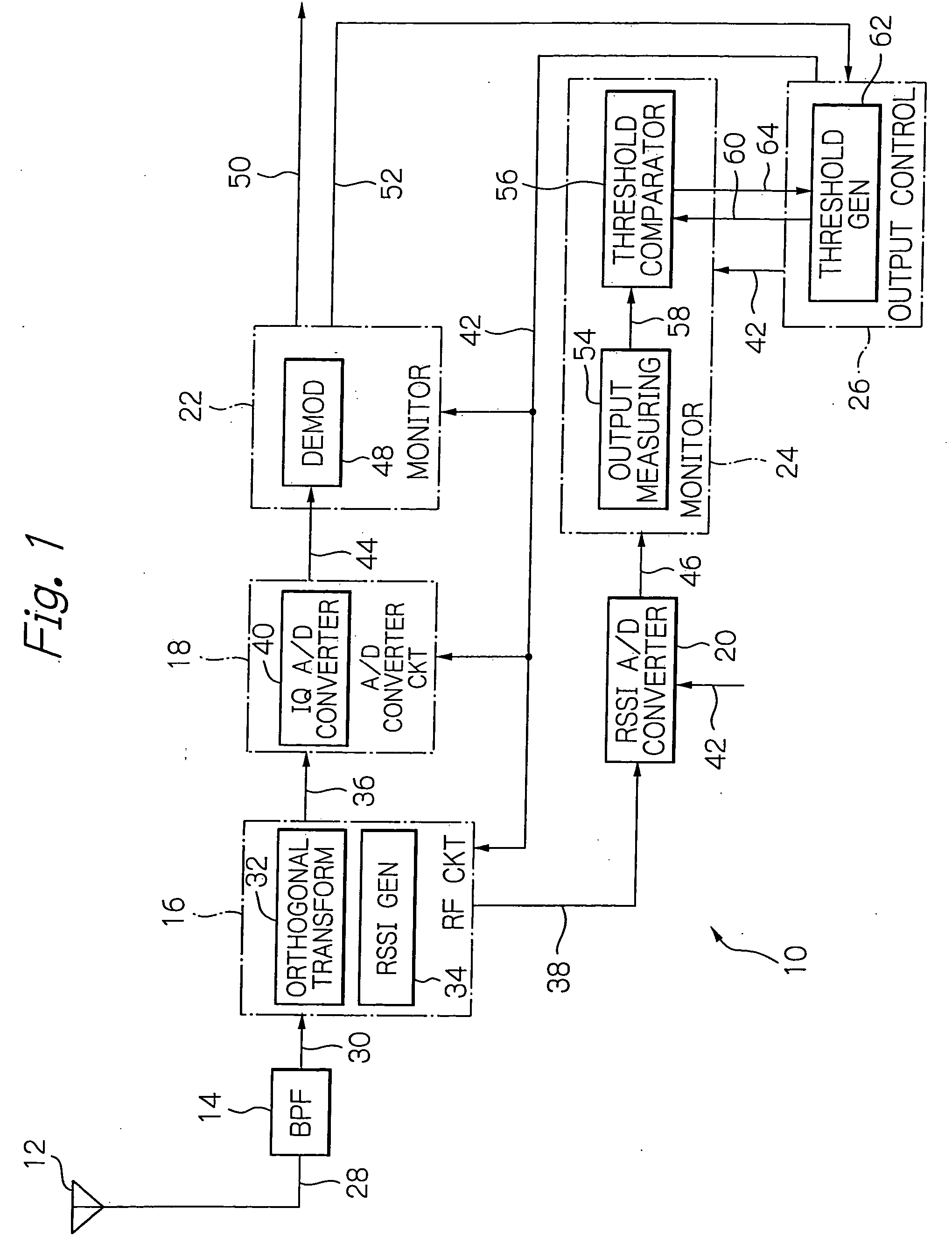 Data receiver adaptive to RSSI and a method of determining its threshold