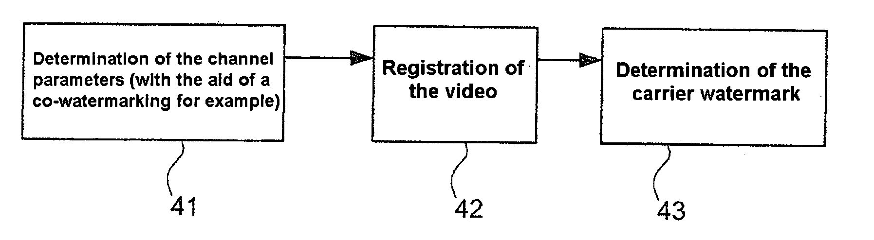 Method and Device for Reading Digital Tatooing, Computer Software Package and Corresponding Storage Means