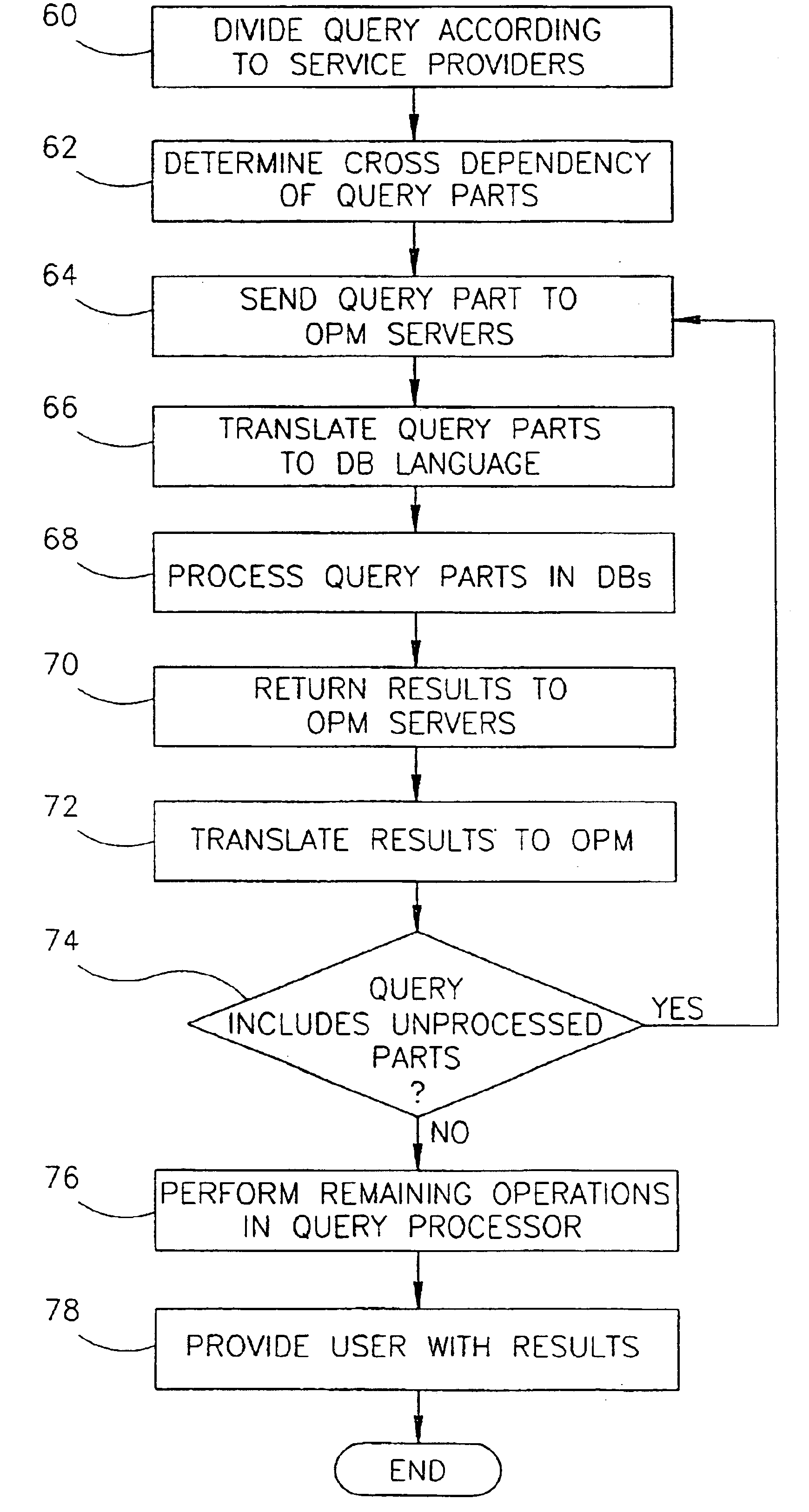 Biological data processing