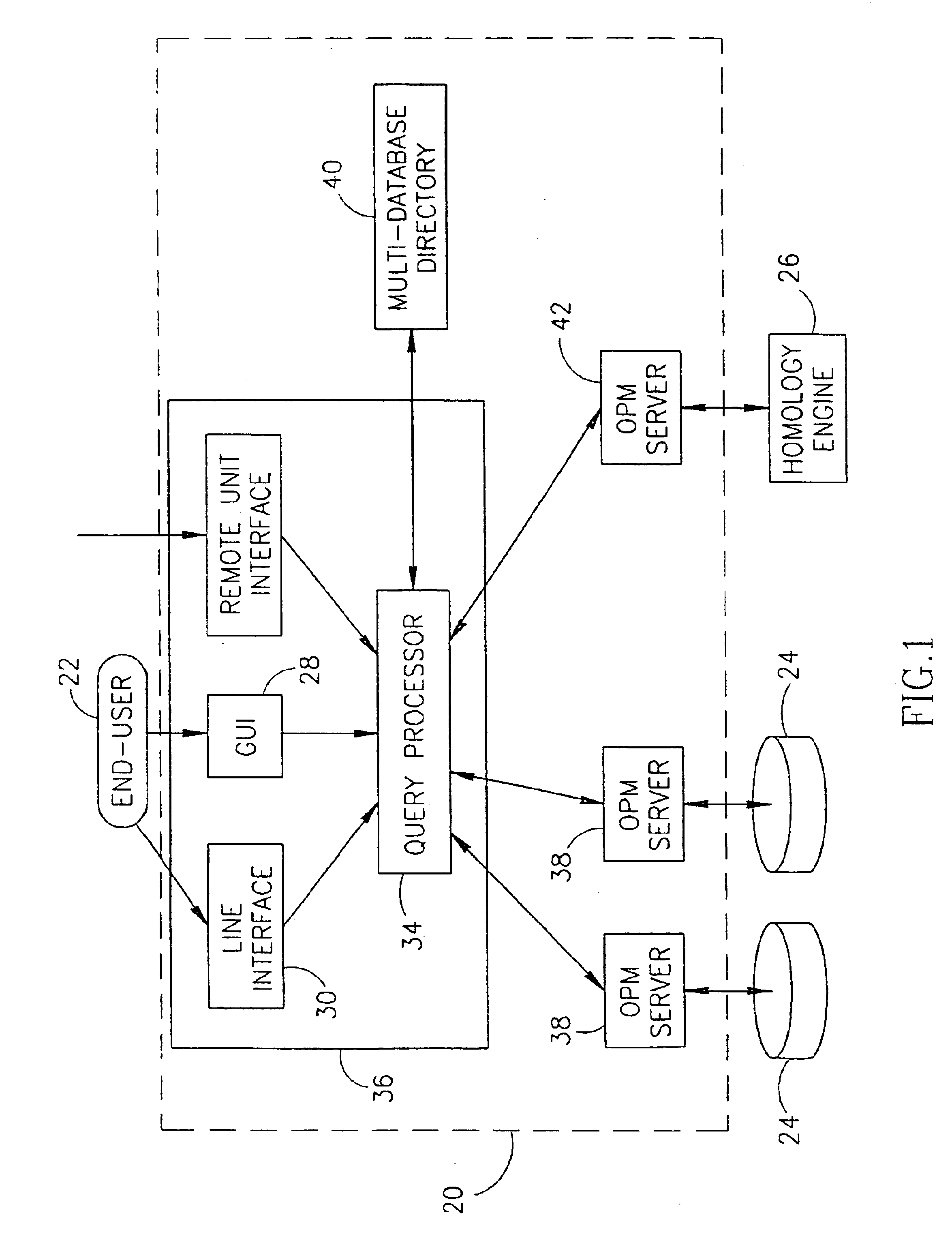 Biological data processing