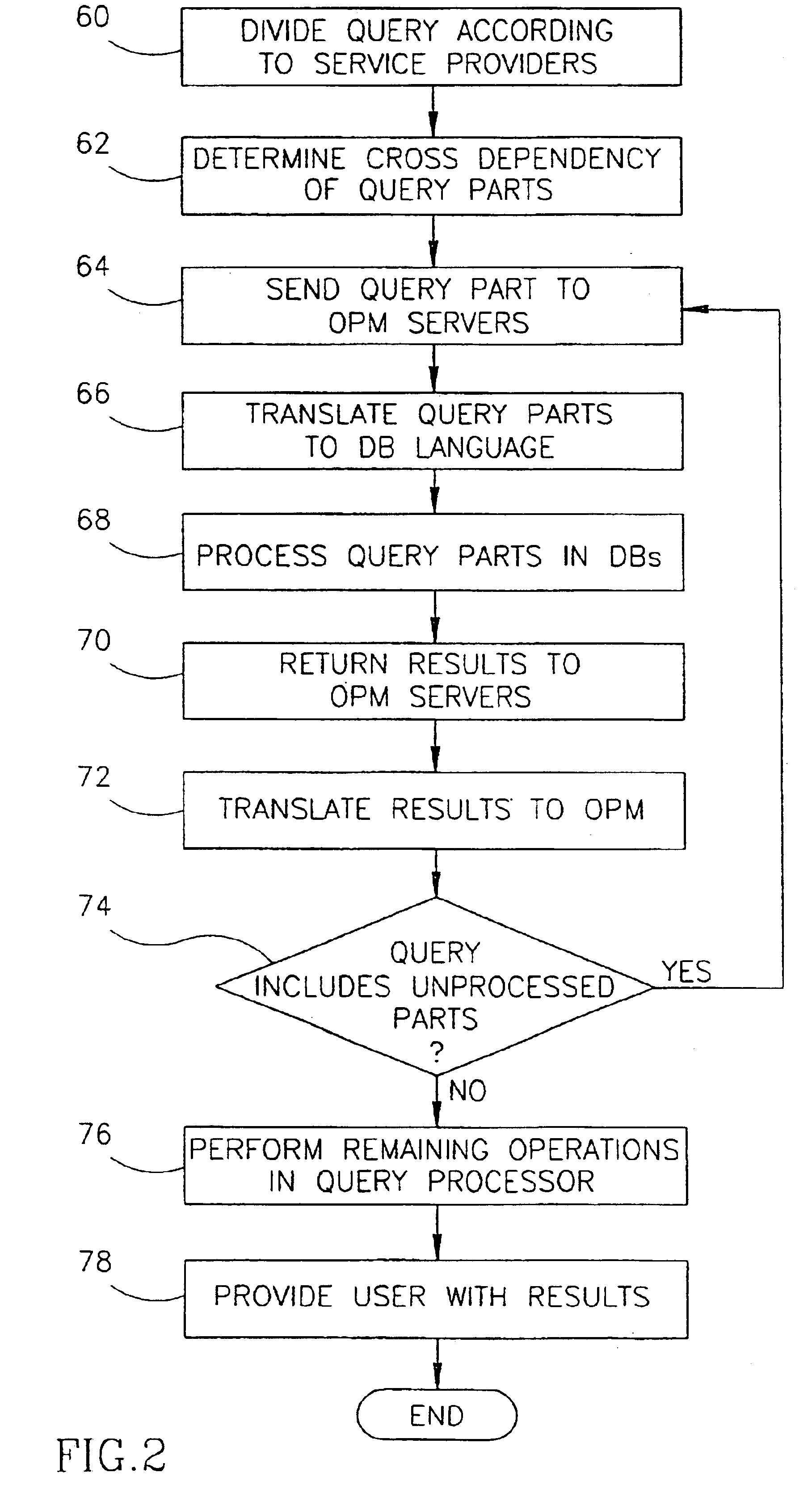 Biological data processing