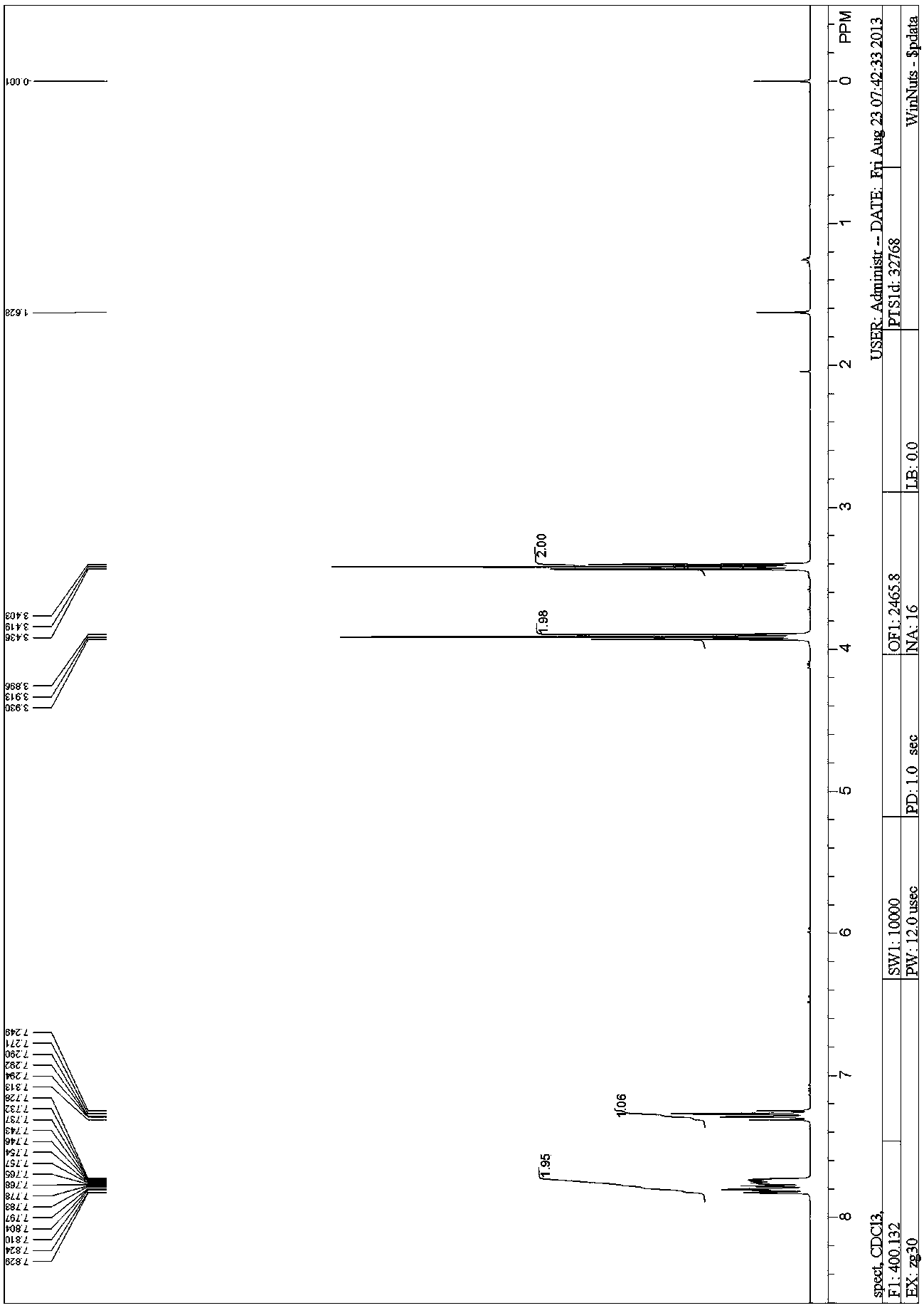 Method for preparing ticagrelor key intermediate and racemate thereof and special intermediate for implementing method