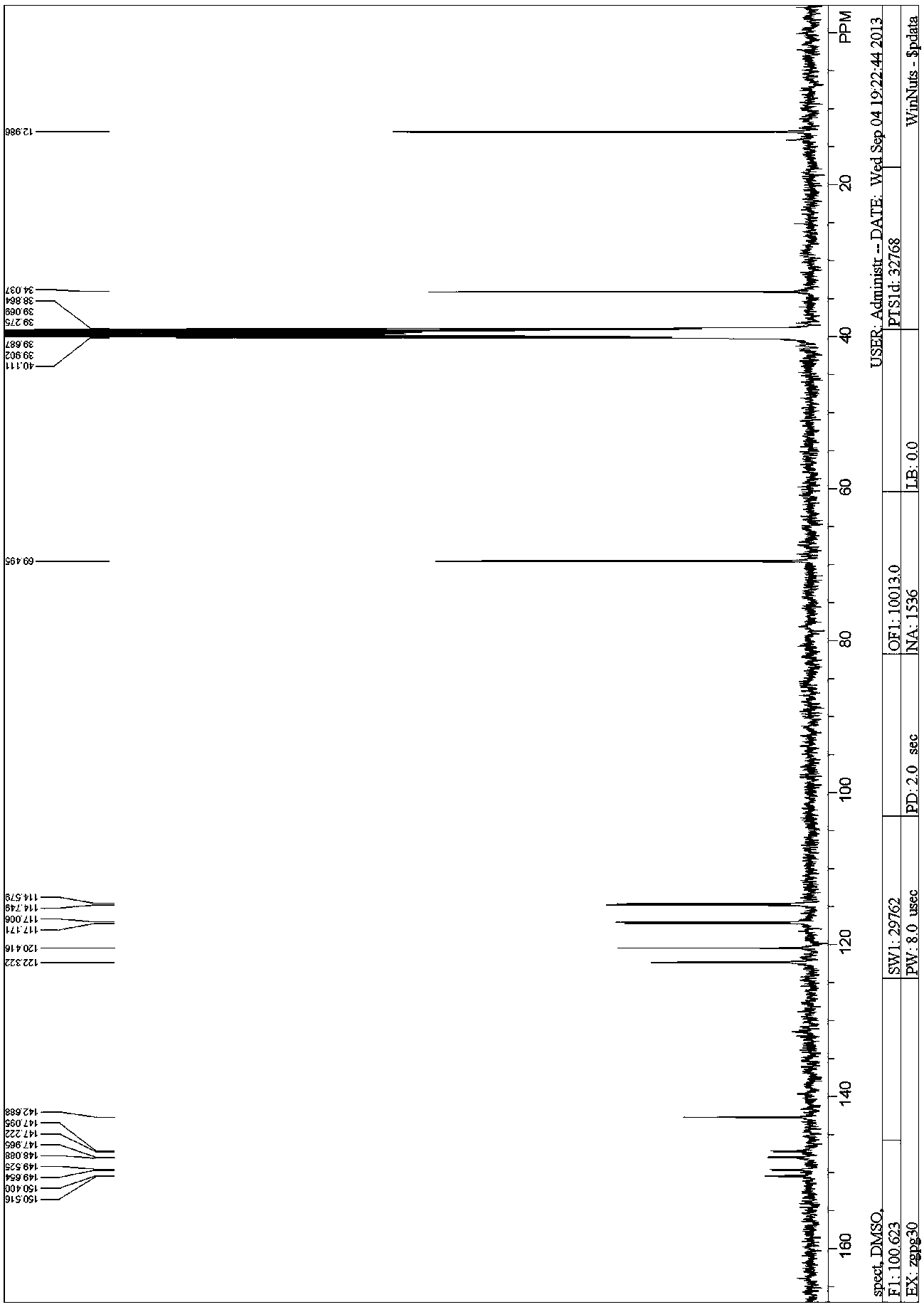 Method for preparing ticagrelor key intermediate and racemate thereof and special intermediate for implementing method