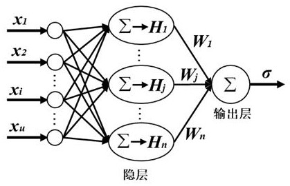 A Multilateral Adaptive Sliding Mode Control Method for Nonlinear Teleoperation System