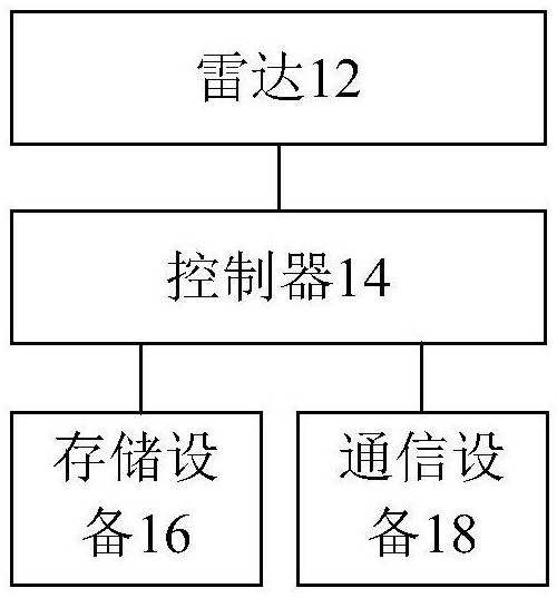 Sleep respiration data acquisition device and method