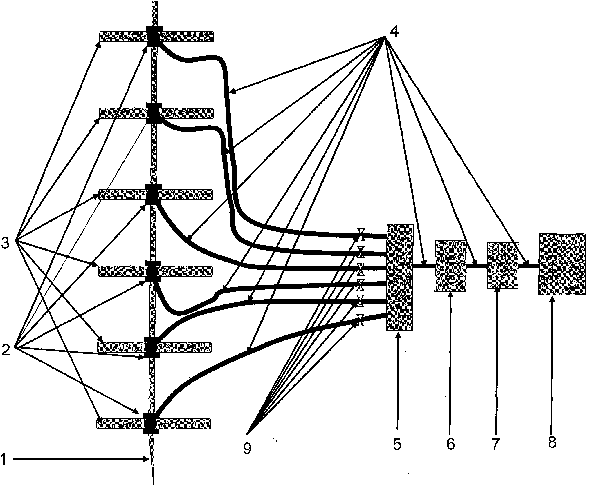 Portable device for determining vertical profile distribution of CO2 concentration in plant population