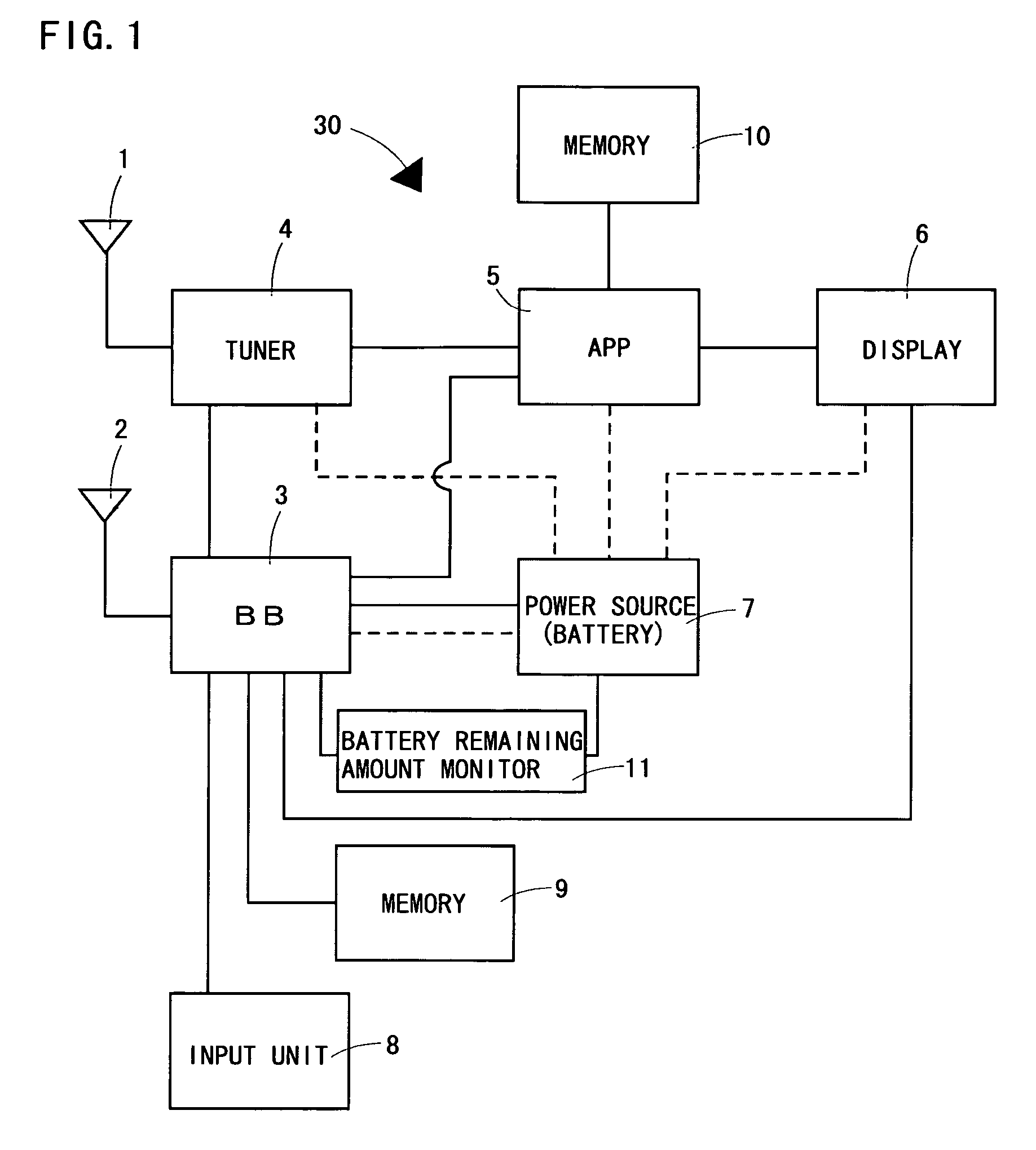 Mobile telephone device