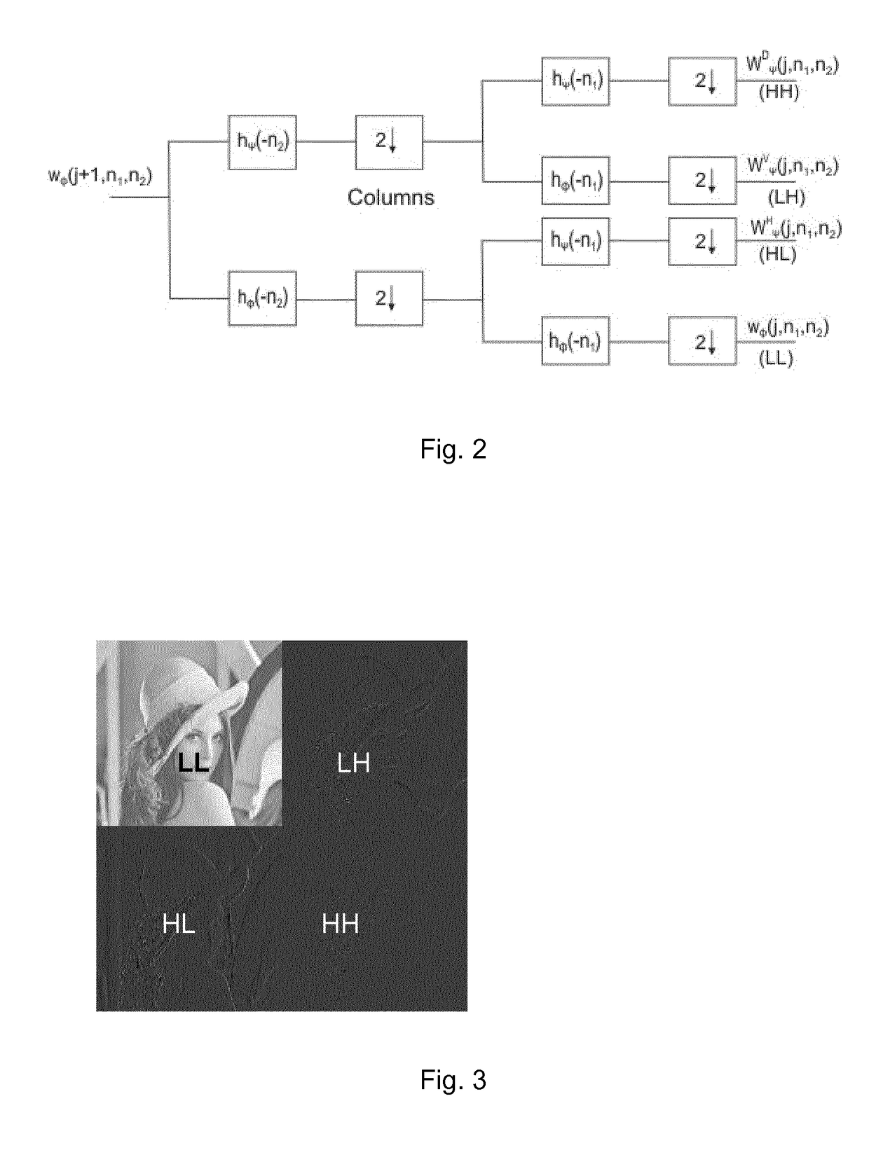 Method for inverse tone mapping of an image