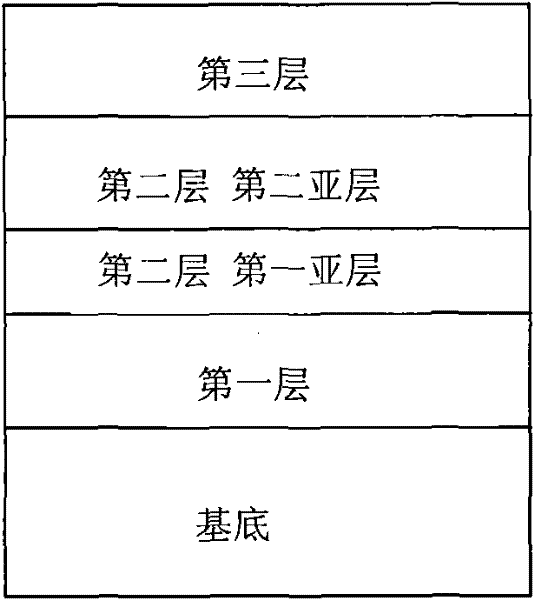 Solar selectively absorbing coating and preparation method thereof