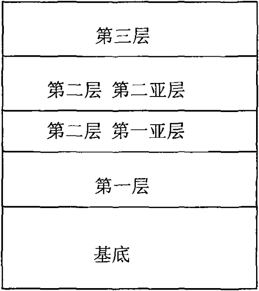 Solar selectively absorbing coating and preparation method thereof