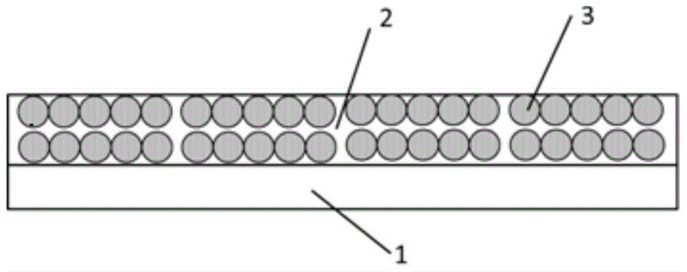 Photosensitive resin composition and method for preparing quantum dot pattern with photosensitive resin composition