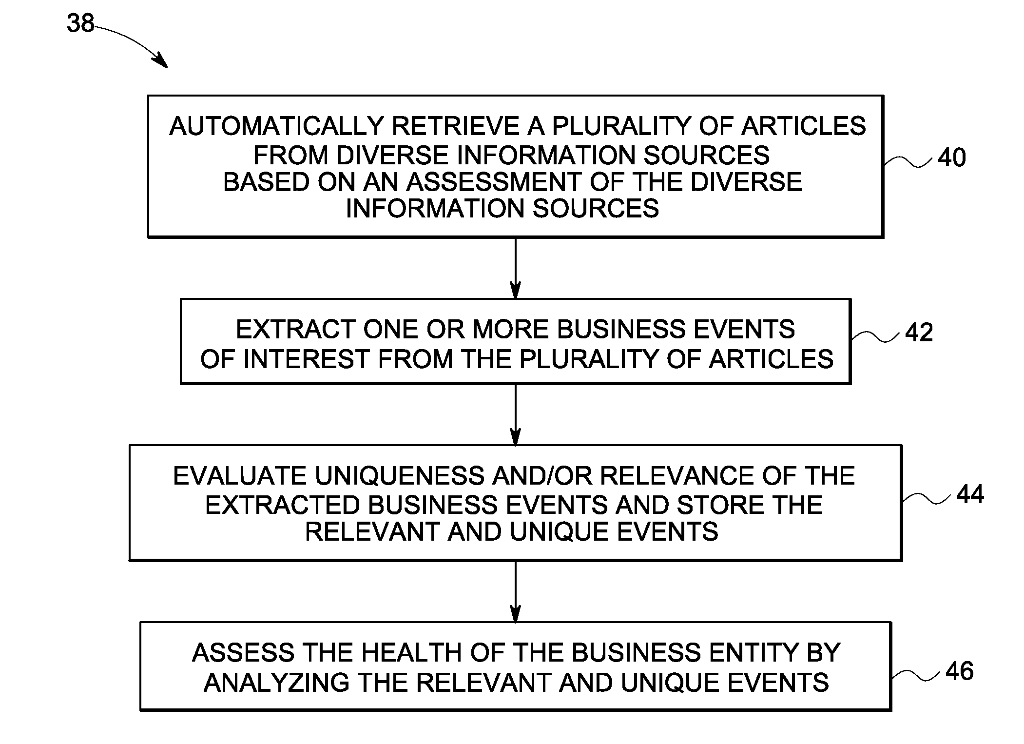 System for cost-sensitive autonomous information retrieval and extraction