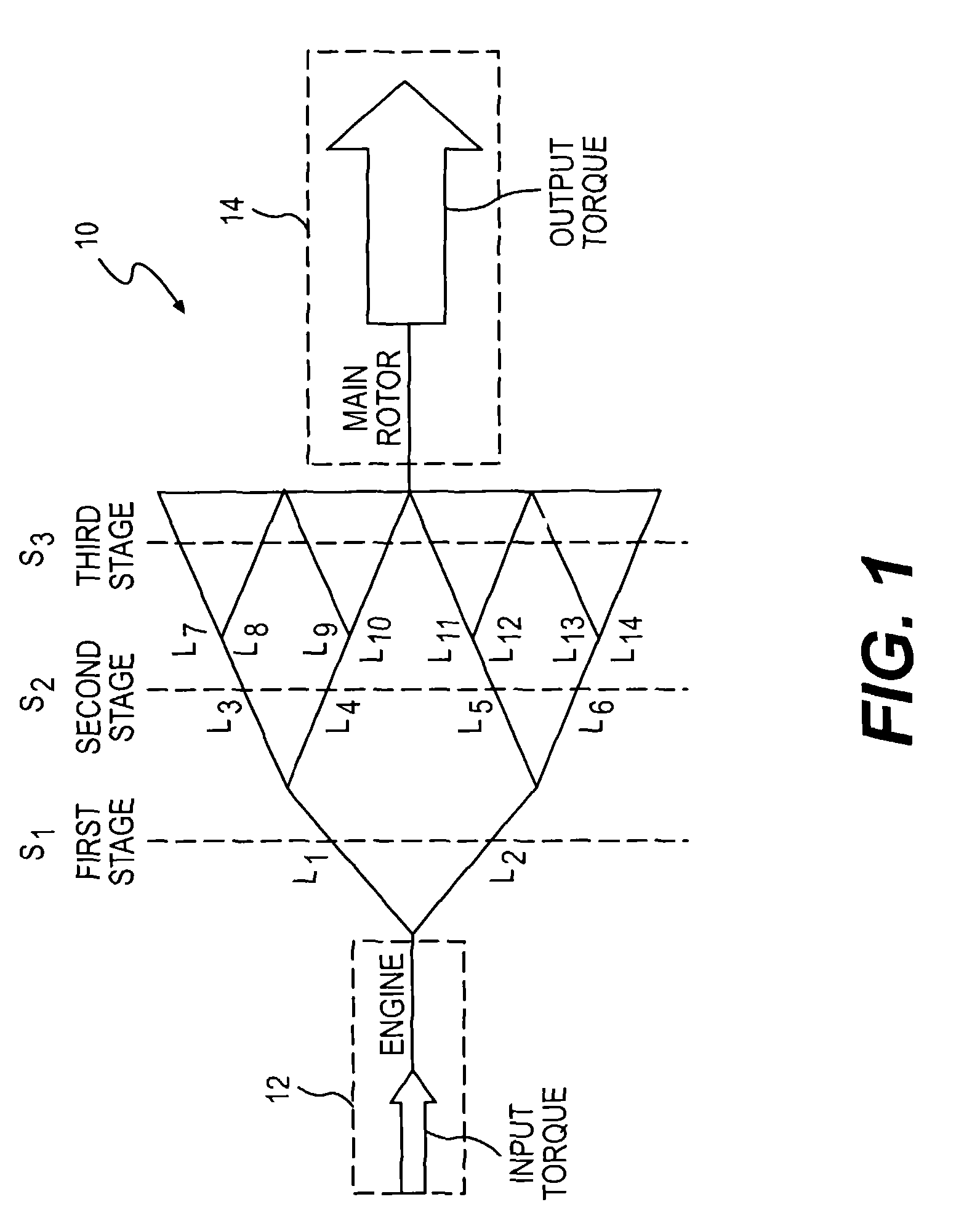 Split-torque gear box