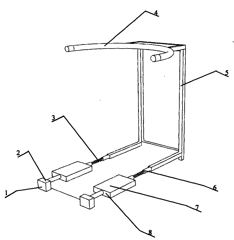 Elastic footboard device