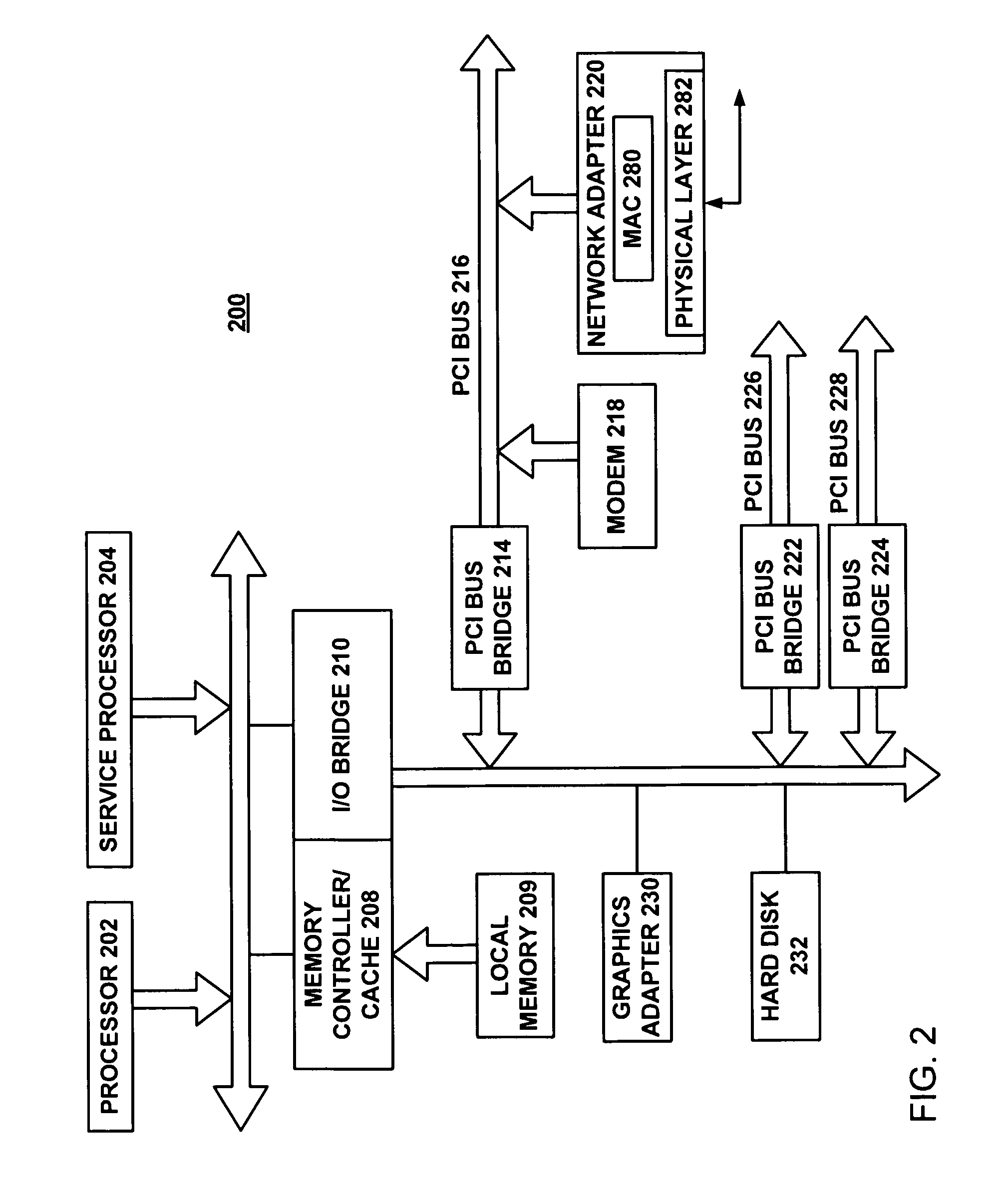 Managing paging I/O errors during hypervisor page fault processing