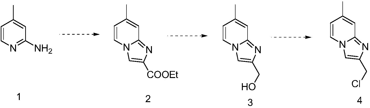 Preparation method of imidazopyridine derivative