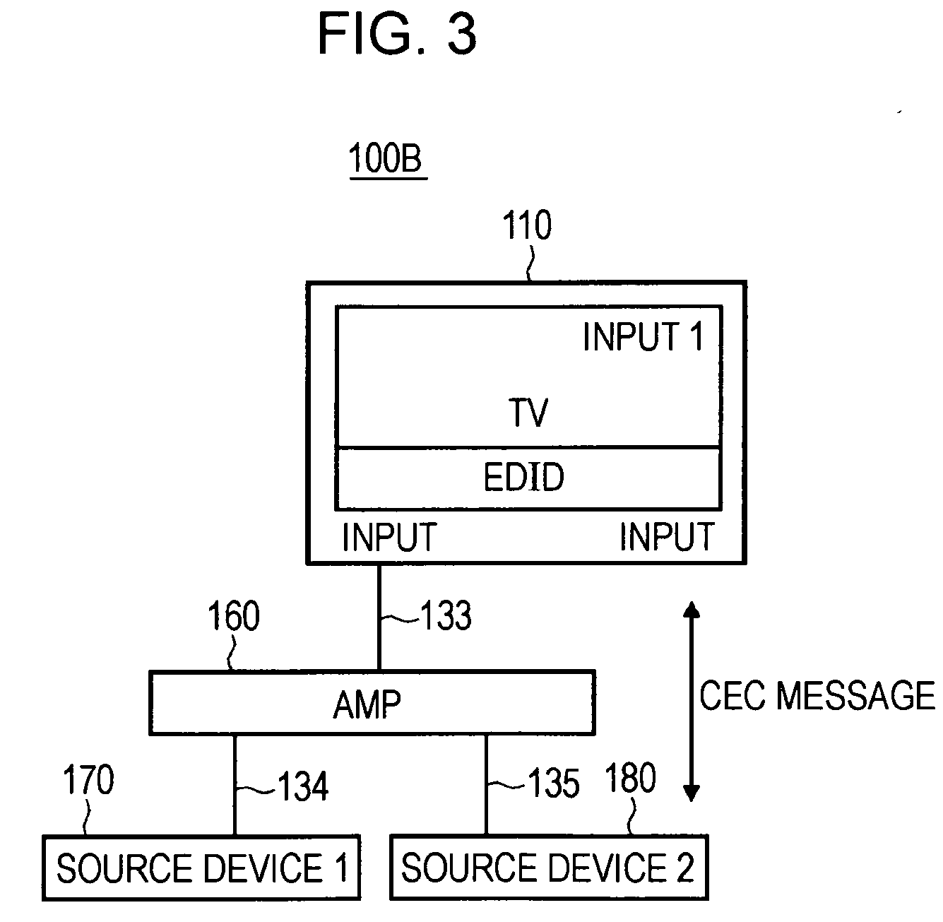 Electronic device, communication system, method of communication, and program