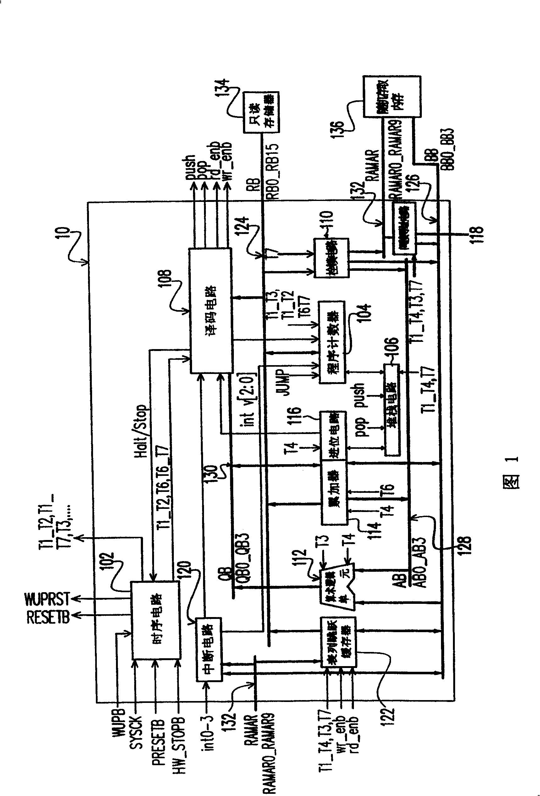 Function and instruction number reduced microprocessor