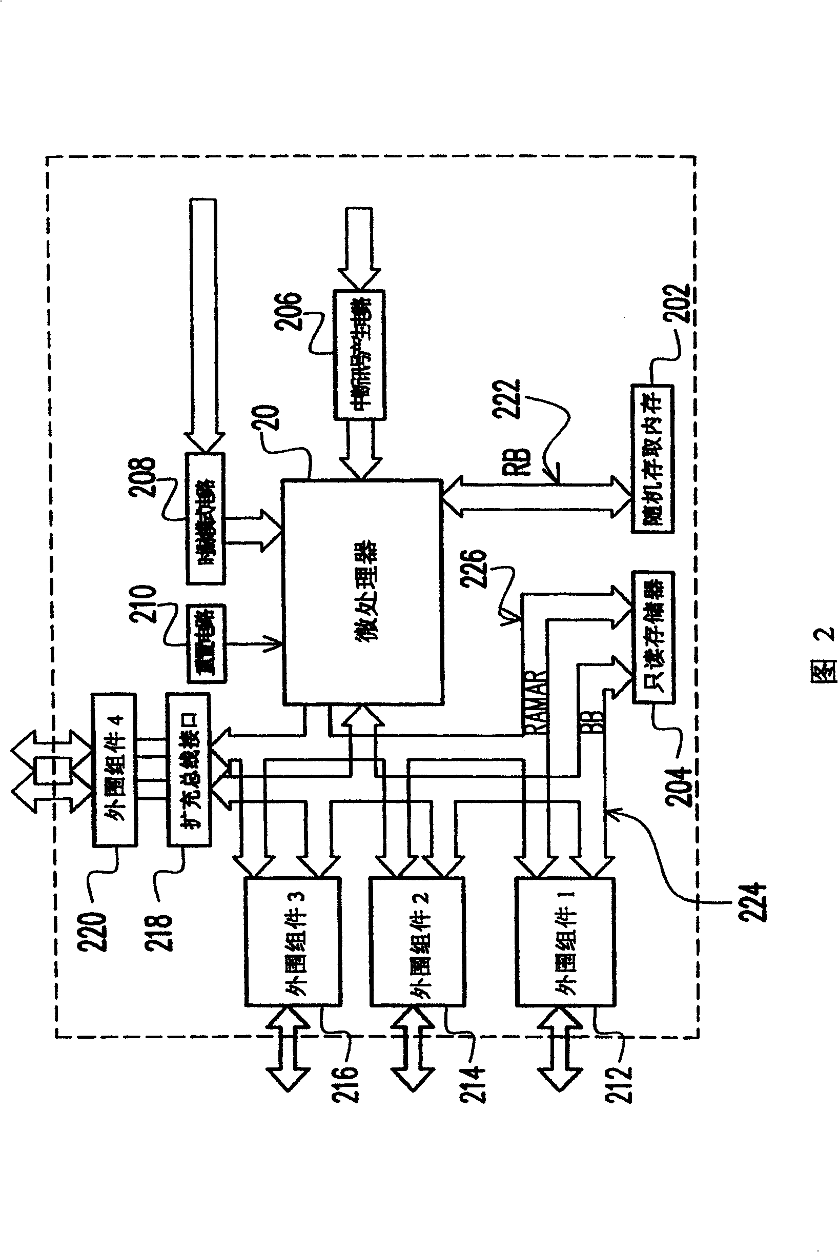 Function and instruction number reduced microprocessor