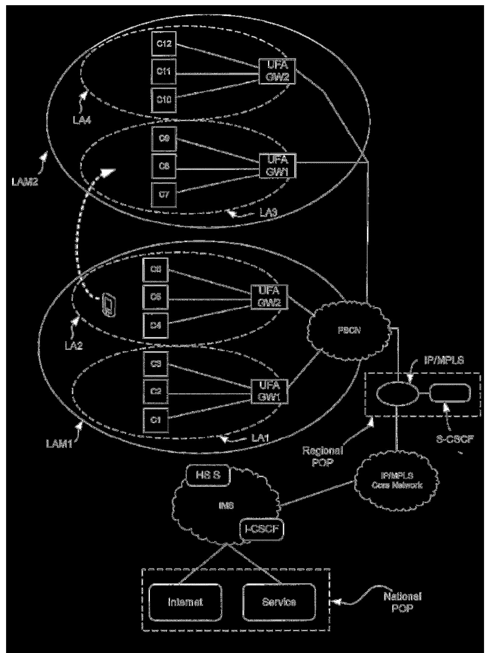 Method for changing a location area of a terminal