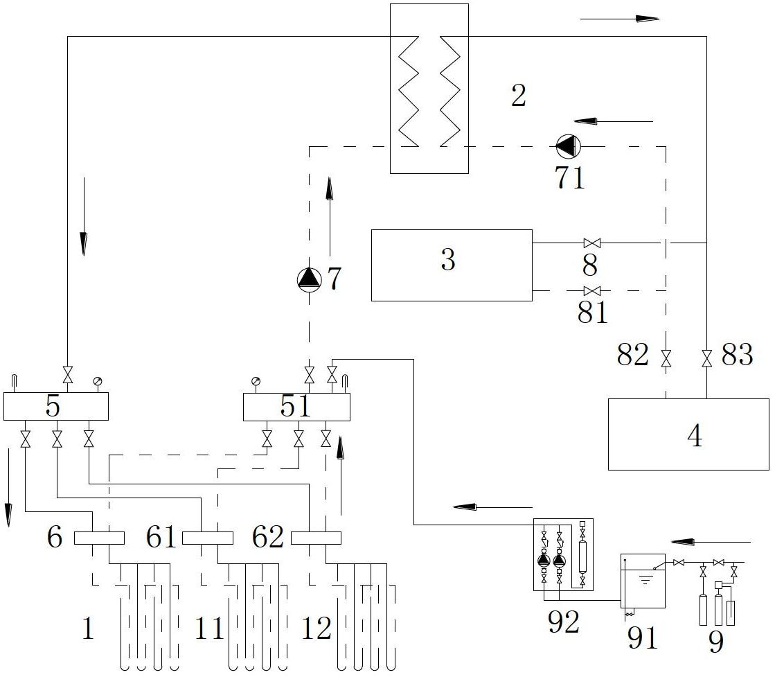 Seasonal heat storage system for exchanging heat by utilizing buried pipe