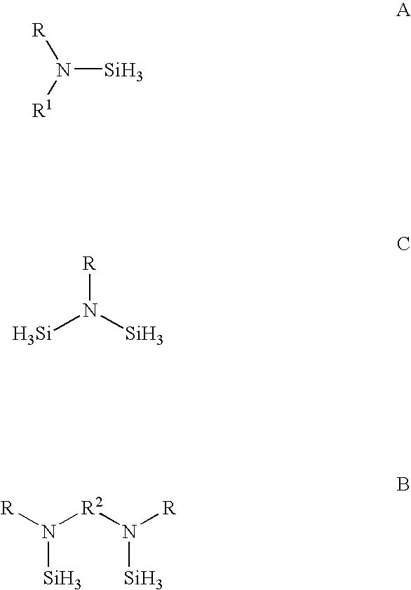 Cyclic Chemical Vapor Deposition of Metal-Silicon Containing Films