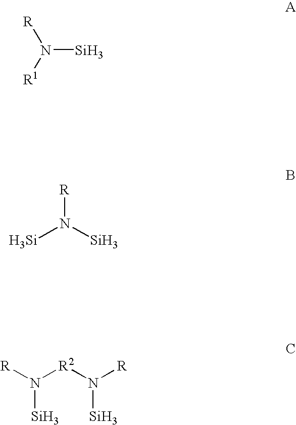 Cyclic Chemical Vapor Deposition of Metal-Silicon Containing Films