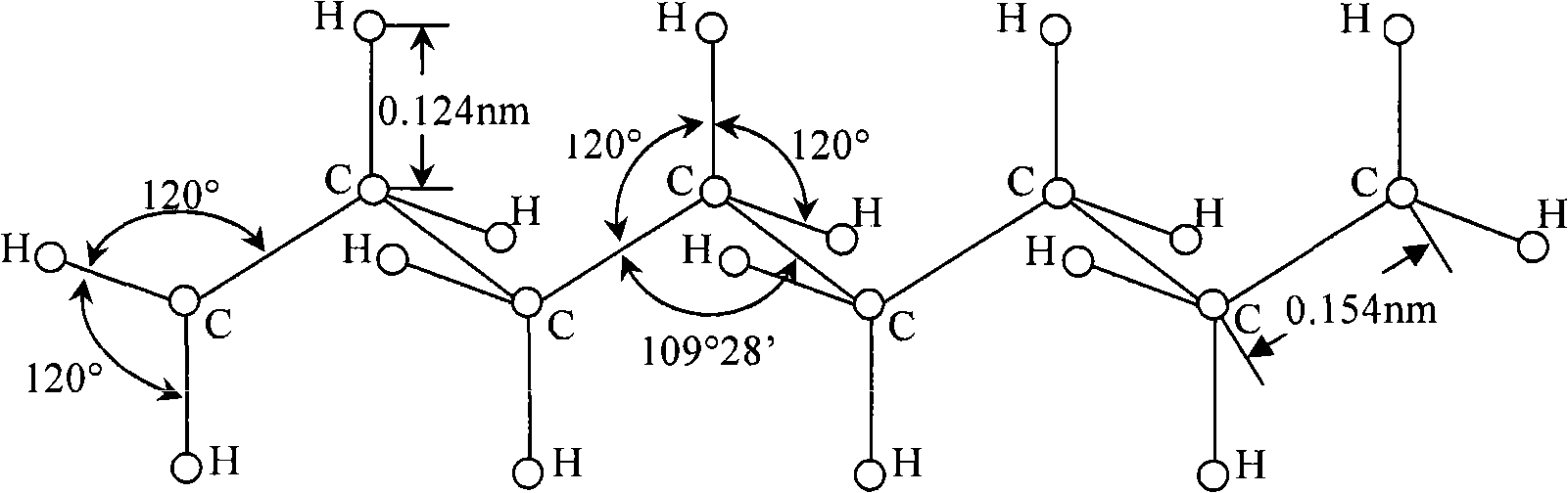 Method for separating paper plastic-aluminum composite packing waste