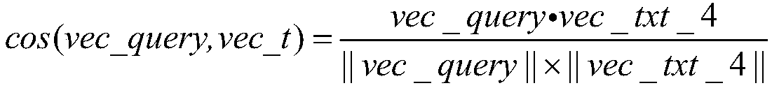 Text similarity ordering method based on ES search