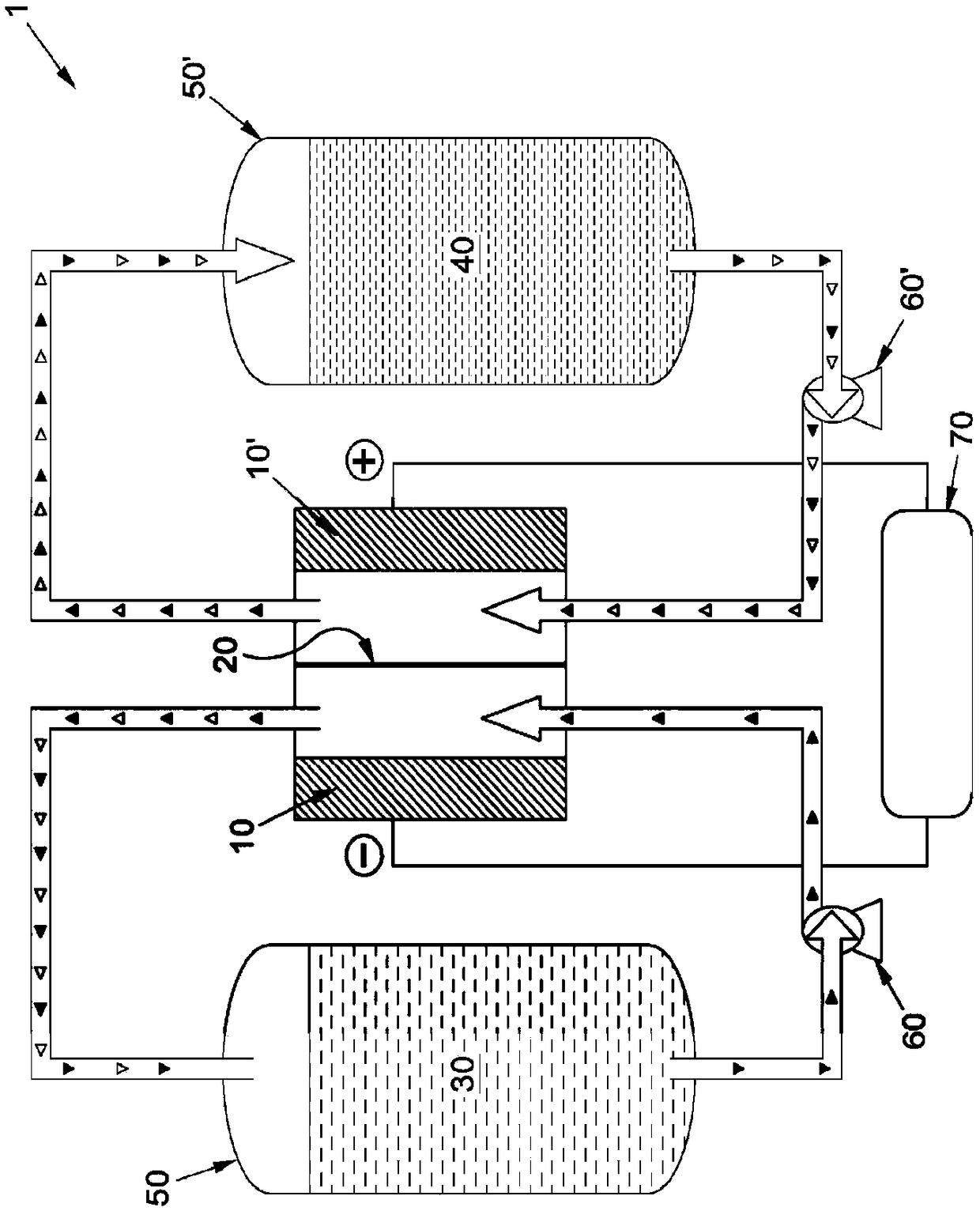 Coordination compounds having redox non-innocent ligands and flow batteries containing the same