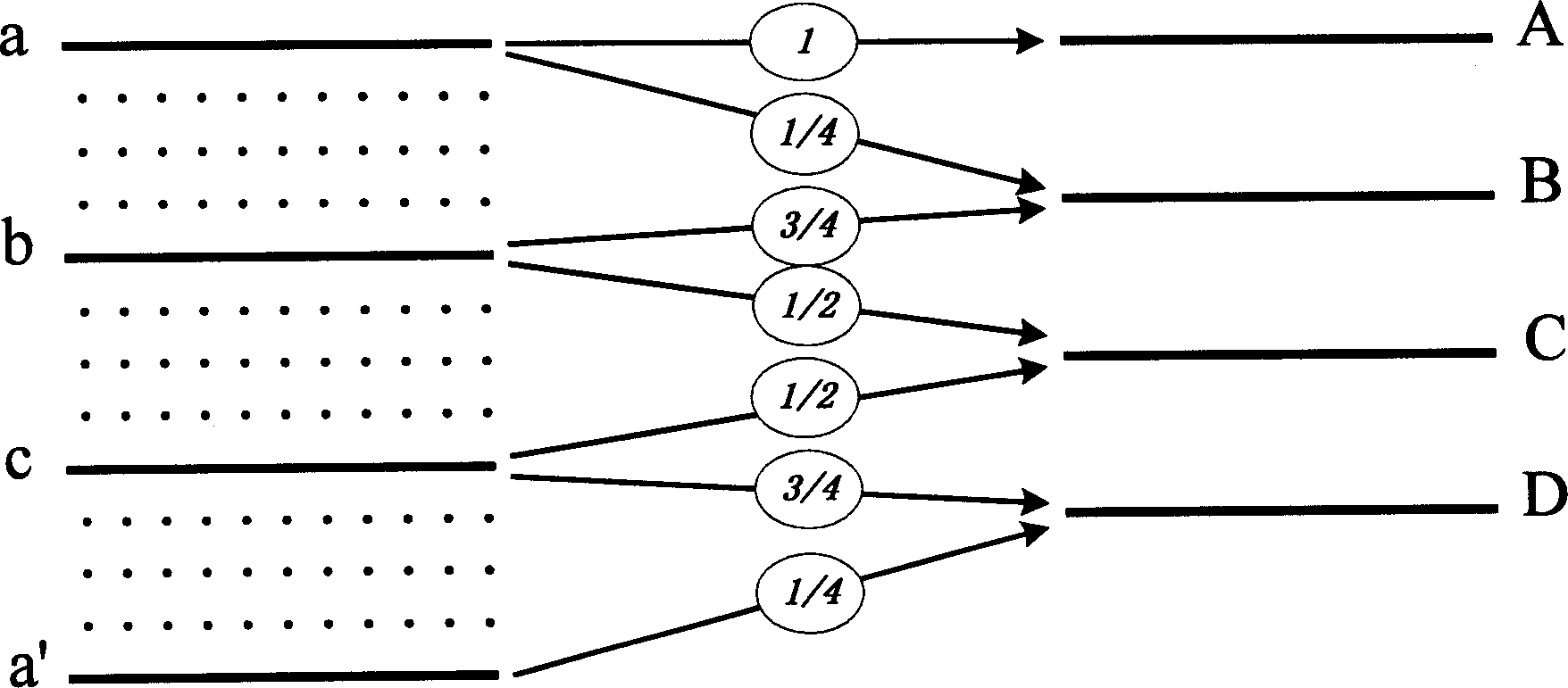 Realizing method of digitized processing TV interlaced scanning format conversion