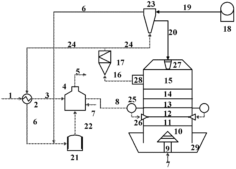 Blast furnace gas enrichment apparatus and method