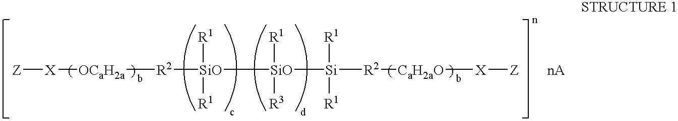 Structured liquid fabric treatment compositions