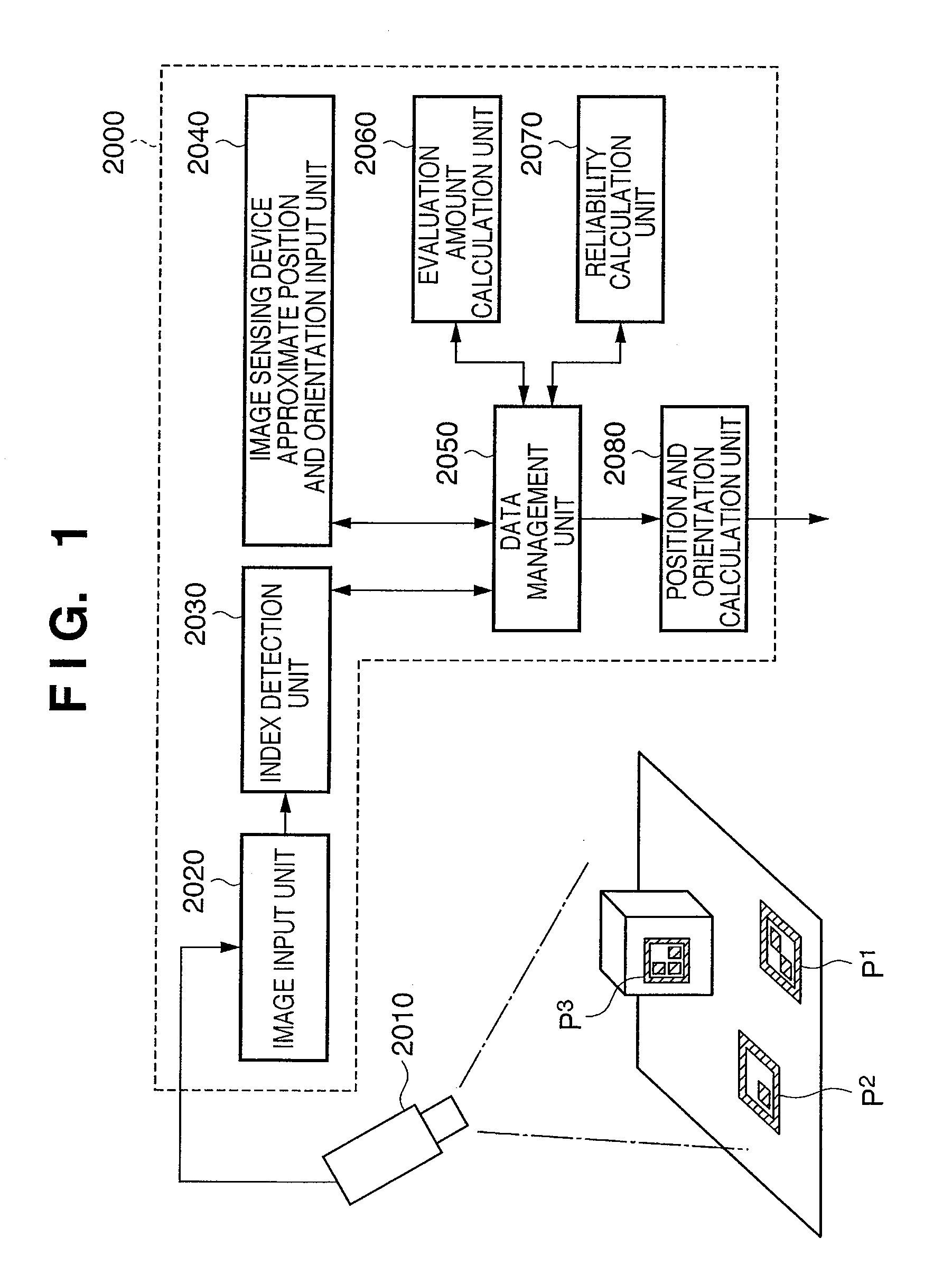 Position and orientation measurement method and apparatus