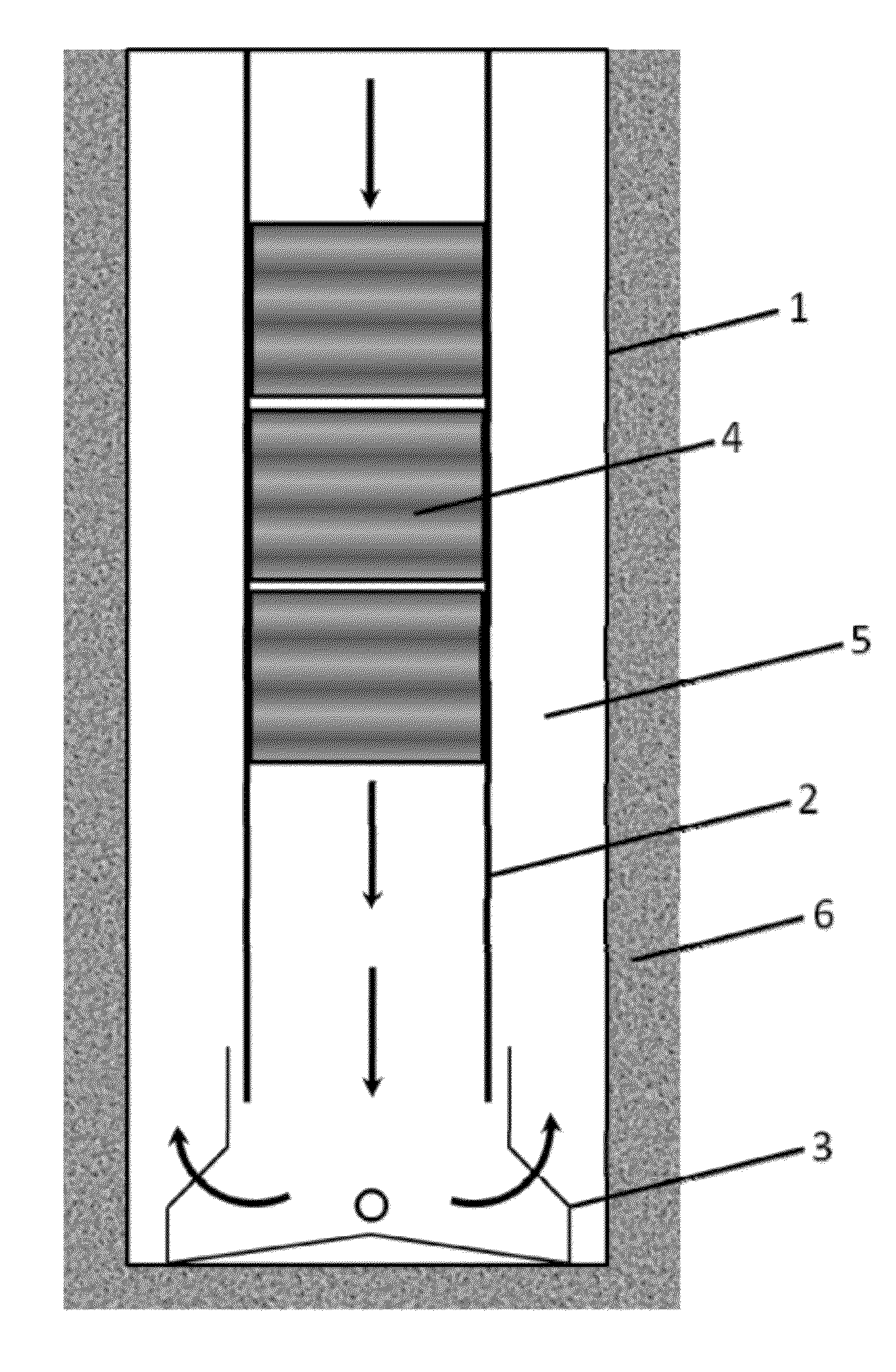 Method for determining properties of a formation