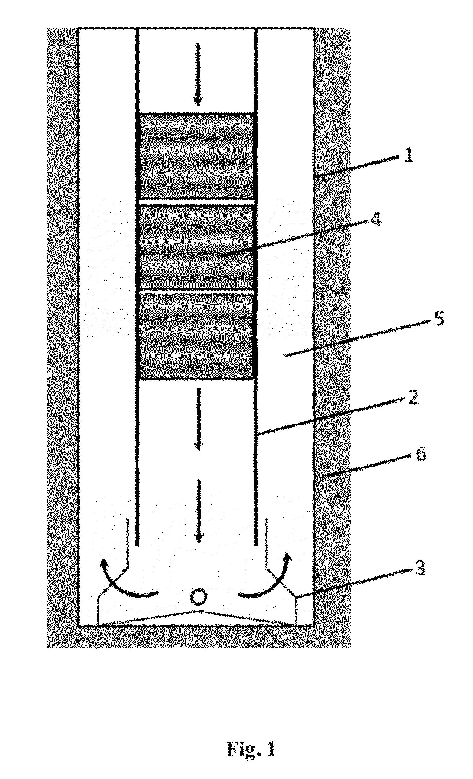 Method for determining properties of a formation