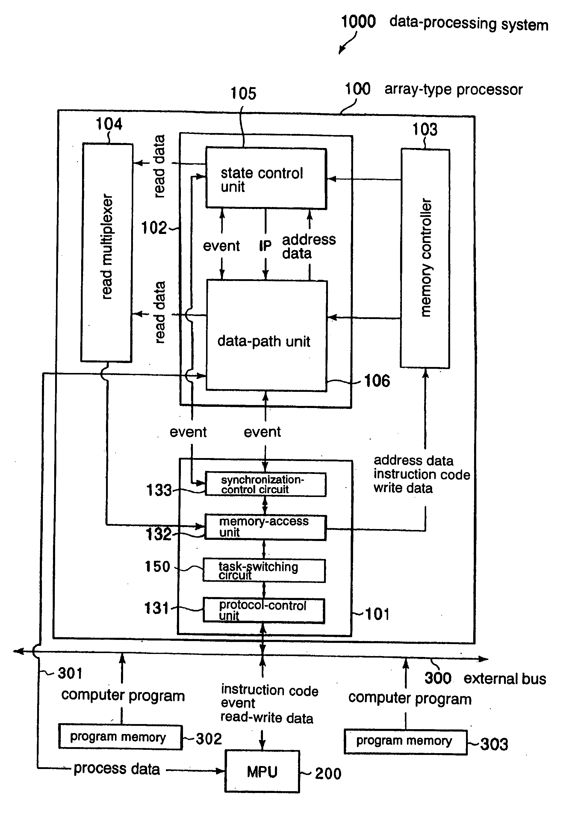 Array-type computer processor