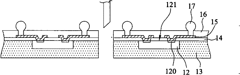 Package of embedded chip and manufacturing method thereof