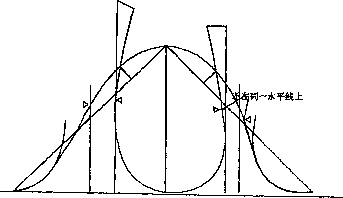 U-shape seven-notch sleeve-matching method