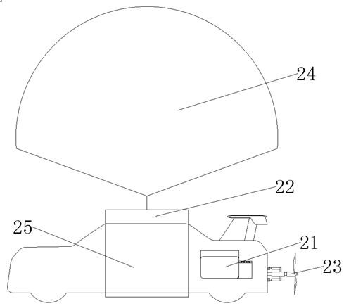 Hydrogen energy aerodyne