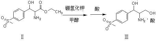 Method for preparing florfenicol intermediate salt