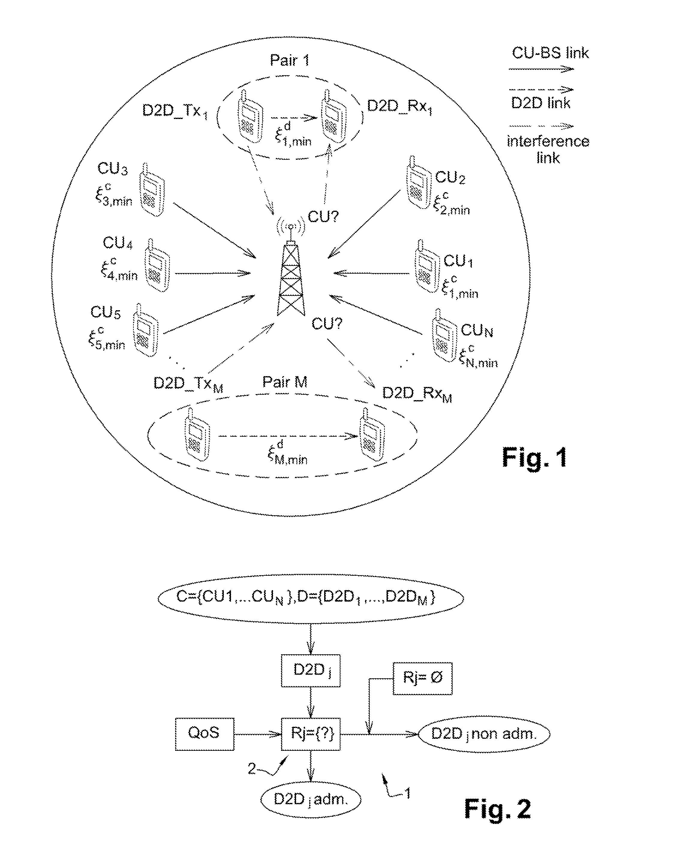 Method of communication in an access network with d2d communication, and a corresponding base station, computer program product, and data medium