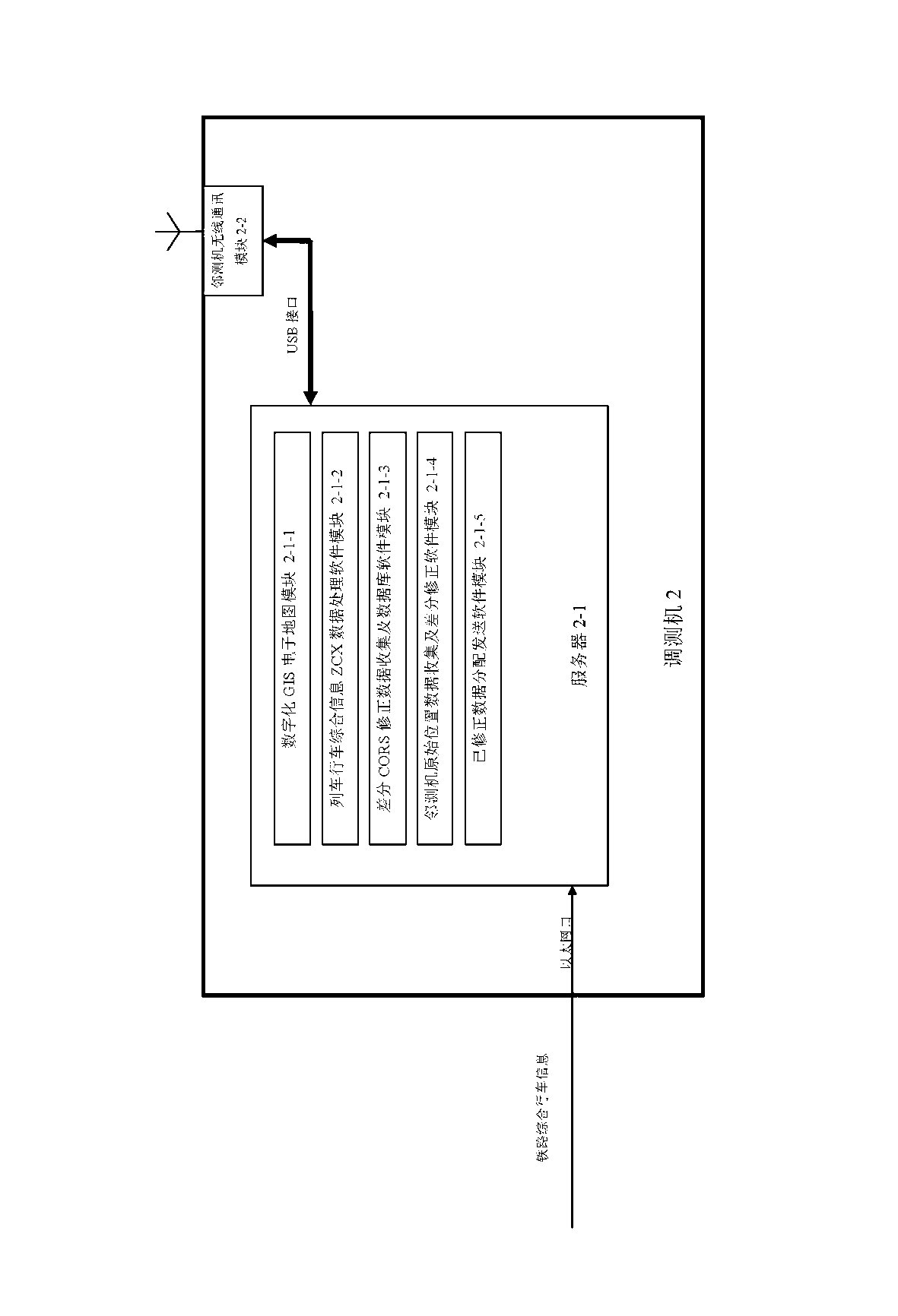 System for dynamically tracking and monitoring train running based on precise satellite positioning